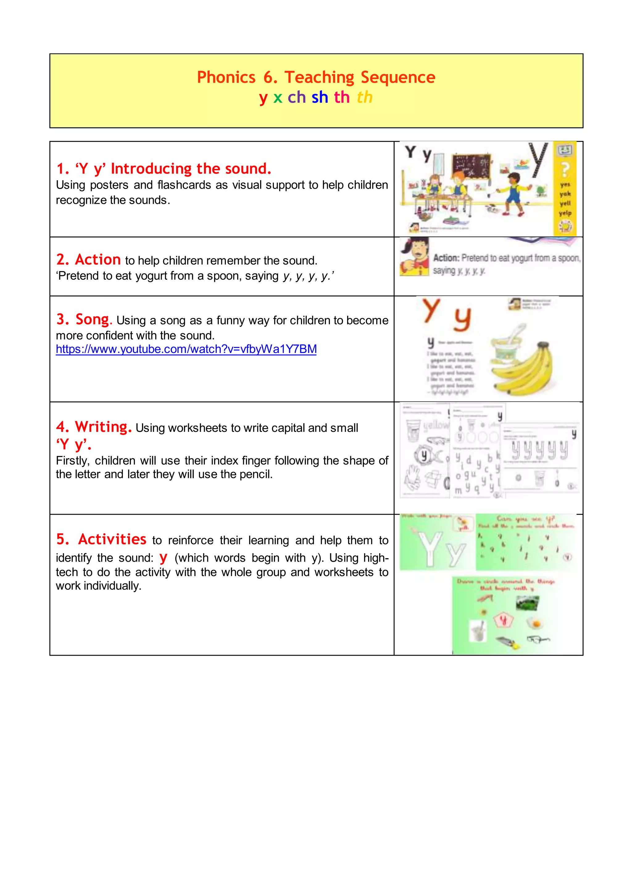 Teaching sequence Y y | DOCX