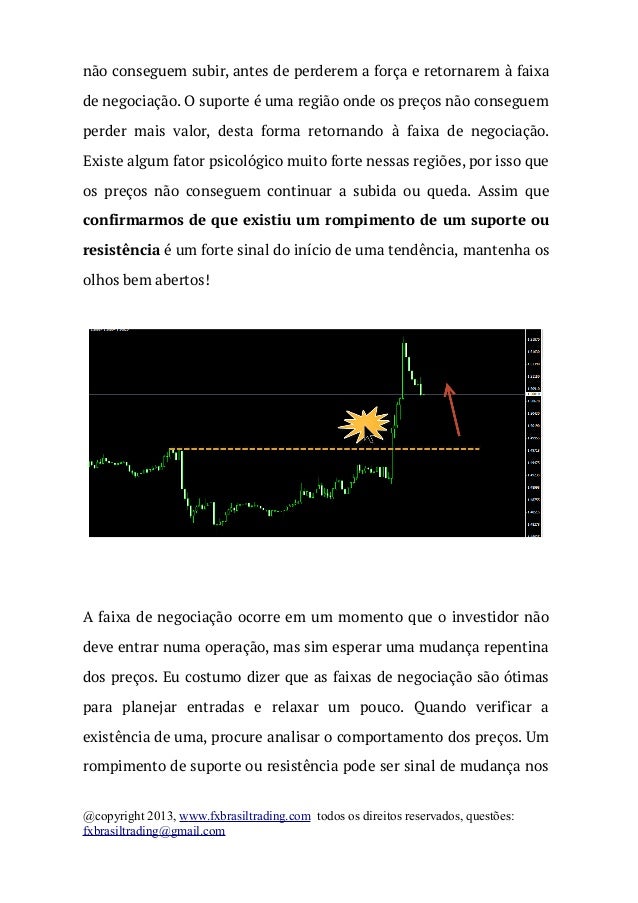Trading system do bem