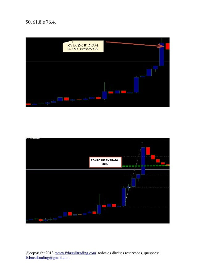 Trading system fix