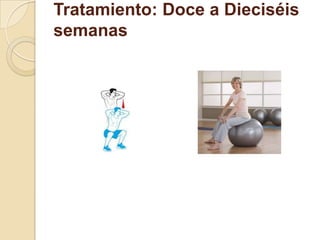 Tratamiento: Doce a Dieciséis
semanas
 