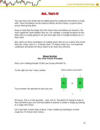 Fxcandlesticksebook[1] | PDF