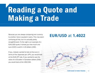 Reading a Quote and
        Making a Trade
...........................................................................................................




         Because you are always comparing one currency
         to another, forex is quoted in pairs. This may seem   EUR/USD at 1.4022
         confusing at first, but it is actually pretty
         straightforward. To the right is an example of a
         EUR/USD quote. It shows you how much one
         euro (EUR) is worth in US dollars (USD).


         If you, instead, wanted to look at the euro in
         terms of the Japanese yen (JPY), you would look
         at the EUR/JPY rate. If you wanted to see the
         value of a US dollar in Canadian dollars (CAD),
         you would look at the USD/CAD.




                                                                           FXCM GUIDE TO FOREX TRADING   12
 
