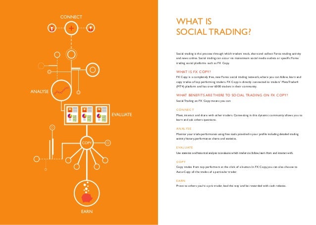 How does fx trading work