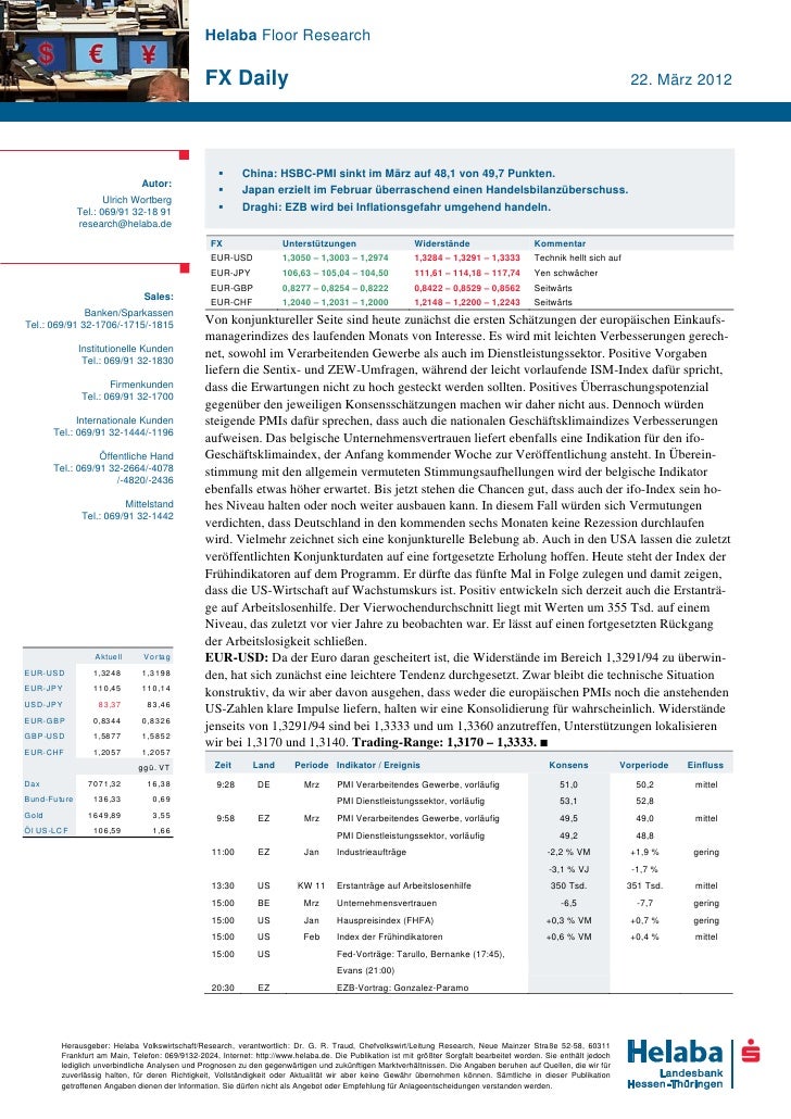 Fxdaily