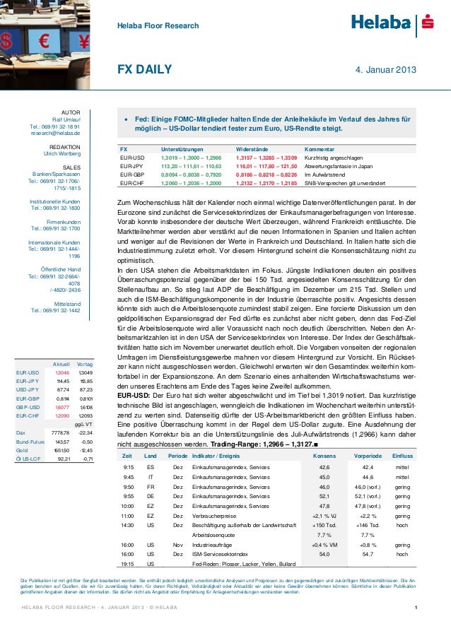 Fxdaily