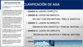 • GRADO A: LESIÓN COMPLETA
• GRADO B: LESIÓN INCOMPLETA
NO HAY FUNCIÓN MOTORA, PERO SÍ SENSITIVA
• GRADO C: LESIÓN INCOMPLETA
PRESERVACIÓN SENSITIVA Y PARCIAL MOTORA -3/
• GRADO D: LESIÓN INCOMPLETA
PRESERVACIÓN SENSITIVA Y PARCIAL MOTORA
+3/5
• GRADO E: NORMAL
CLASIFICACIÓN DE ASIA
 