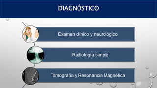 Examen clínico y neurológico
Radiología simple
Tomografía y Resonancia Magnética
DIAGNÓSTICO
 