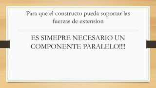 Para que el constructo pueda soportar las
fuerzas de extension
ES SIMEPRE NECESARIO UN
COMPONENTE PARALELO!!!!
 