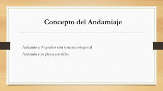Concepto del Andamiaje
Andamio a 90 grados con sistema ortogonal
Andamio con placas paralelas
 