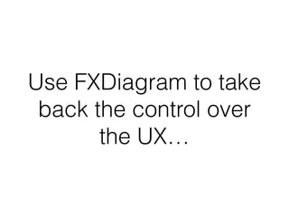 Use FXDiagram to take
back the control over
the UX…
 