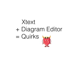 Xtext
+ Diagram Editor
= Quirks
 