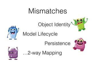 Object Identity
Model Lifecycle
Persistence
…2-way Mapping
Mismatches
 