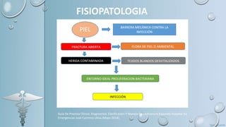 FISIOPATOLOGIA
Guía De Practica Clínica: Diagnostico, Clasificación Y Manejo De La Fractura Expuesta Hospital De
Emergencias José Casimiro Ulloa (Mayo 2018).
 