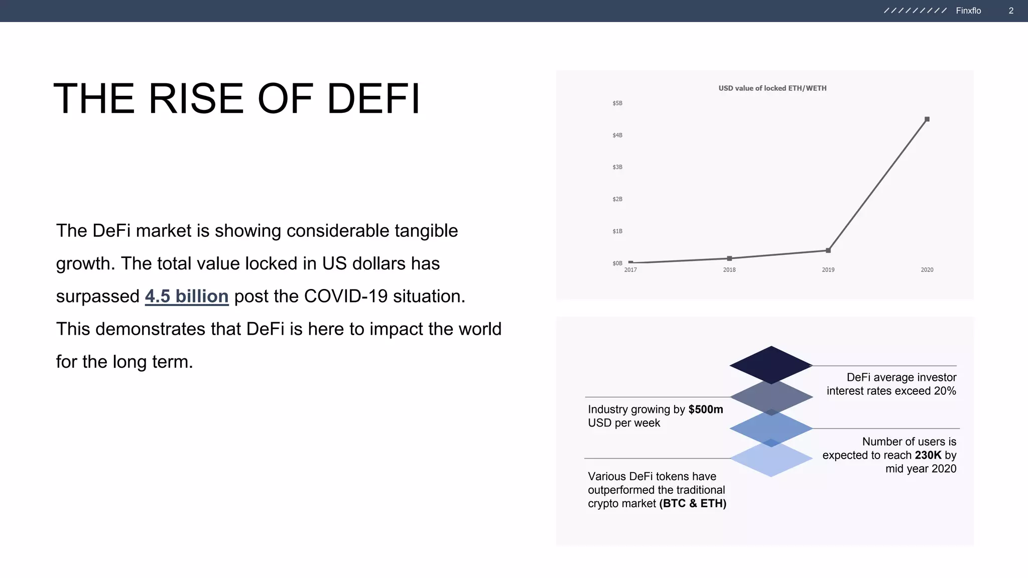 Worlds First Hybrid Liquidity Aggregator. | PPTX