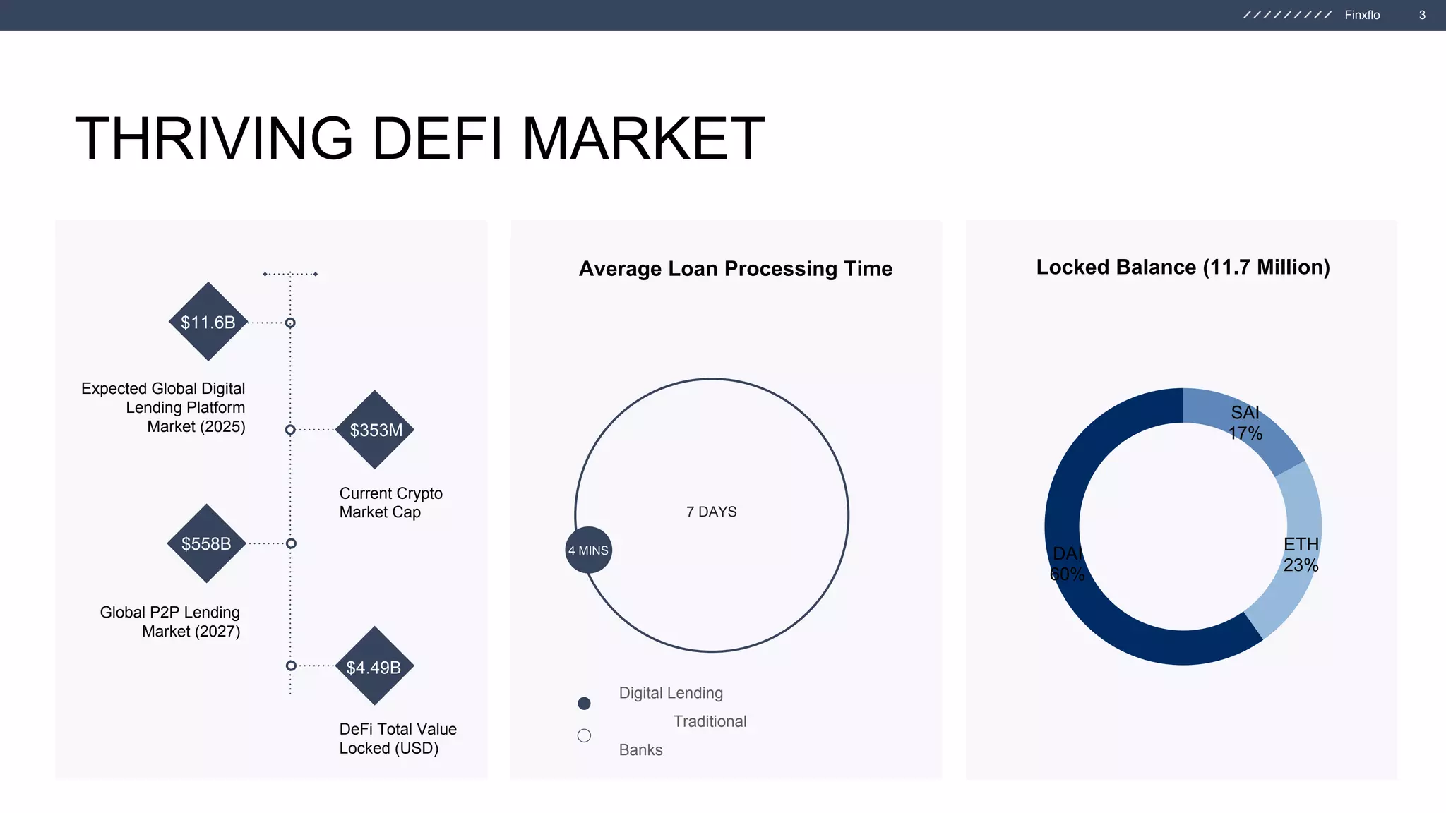 Worlds First Hybrid Liquidity Aggregator. | PPTX