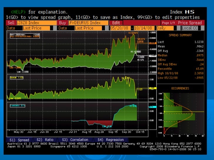 Fx Forward Arbitrage - 