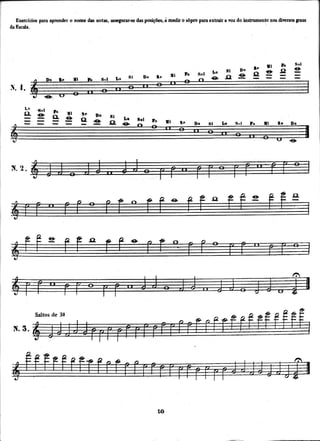 Galli [método completo para flauta transversal]