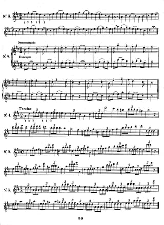 Galli [método completo para flauta transversal]