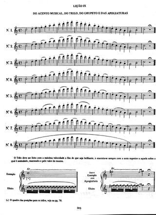 Galli [método completo para flauta transversal]