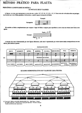 Galli [método completo para flauta transversal]