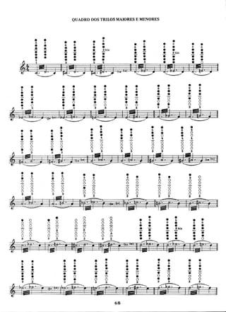 Galli [método completo para flauta transversal]