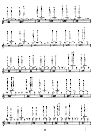 Galli [método completo para flauta transversal]