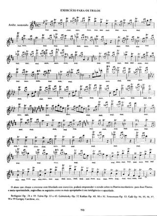 Galli [método completo para flauta transversal]