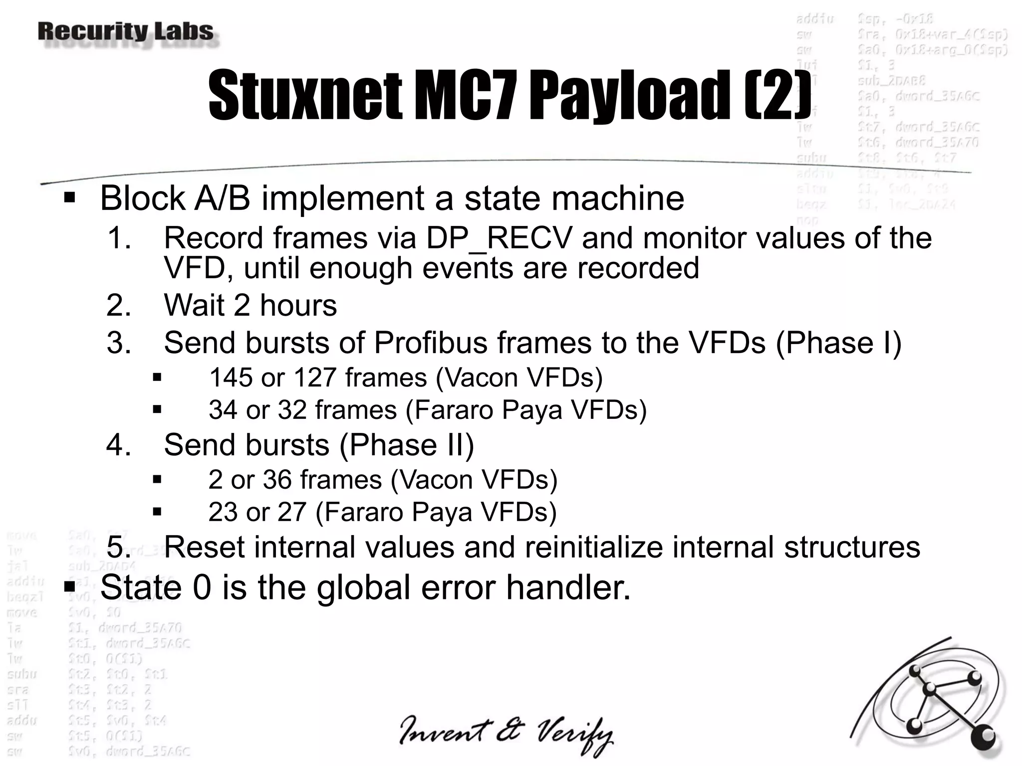 Stuxnet MC7 Payload (2)
 Block A/B implement a state machine
  1.       Record frames via DP_RECV and monitor values of the
           VFD, until enough events are recorded
  2.       Wait 2 hours
  3.       Send bursts of Profibus frames to the VFDs (Phase I)
             145 or 127 frames (Vacon VFDs)
             34 or 32 frames (Fararo Paya VFDs)
  4.       Send bursts (Phase II)
             2 or 36 frames (Vacon VFDs)
             23 or 27 (Fararo Paya VFDs)
  5.       Reset internal values and reinitialize internal structures
 State 0 is the global error handler.
 
