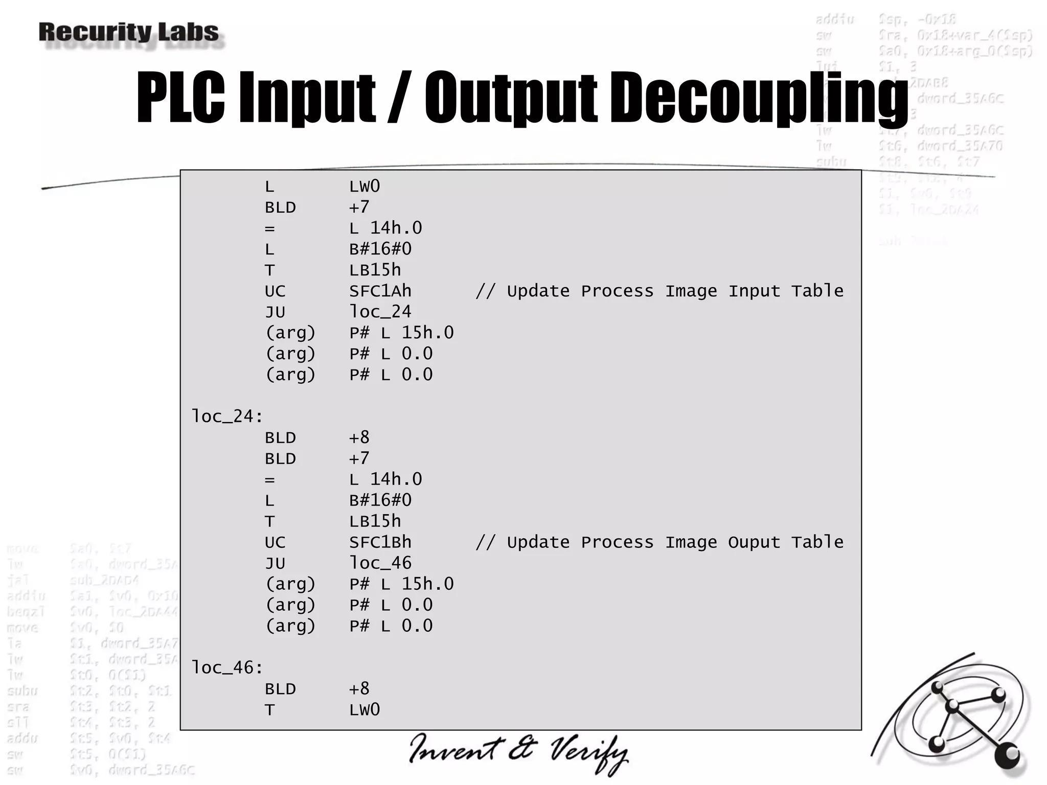 PLC Input / Output Decoupling
        L        LW0
        BLD      +7
        =        L 14h.0
        L        B#16#0
        T        LB15h
        UC       SFC1Ah       // Update Process Image Input Table
        JU       loc_24
        (arg)    P# L 15h.0
        (arg)    P# L 0.0
        (arg)    P# L 0.0

  loc_24:
         BLD     +8
         BLD     +7
         =       L 14h.0
         L       B#16#0
         T       LB15h
         UC      SFC1Bh       // Update Process Image Ouput Table
         JU      loc_46
         (arg)   P# L 15h.0
         (arg)   P# L 0.0
         (arg)   P# L 0.0

  loc_46:
         BLD     +8
         T       LW0
 