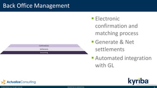 © 2016 Kyriba Corp. All rights reserved. PROPRIETARY & CONFIDENTIAL. 10
 Electronic
confirmation and
matching process
 Generate & Net
settlements
 Automated integration
with GL
Back Office Management
 
