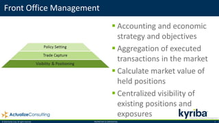 © 2016 Kyriba Corp. All rights reserved. PROPRIETARY & CONFIDENTIAL. 7
 Accounting and economic
strategy and objectives
 Aggregation of executed
transactions in the market
 Calculate market value of
held positions
 Centralized visibility of
existing positions and
exposures
Front Office Management
 