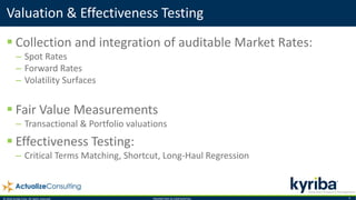 © 2016 Kyriba Corp. All rights reserved. PROPRIETARY & CONFIDENTIAL. 9
 Collection and integration of auditable Market Rates:
– Spot Rates
– Forward Rates
– Volatility Surfaces
 Fair Value Measurements
– Transactional & Portfolio valuations
 Effectiveness Testing:
– Critical Terms Matching, Shortcut, Long-Haul Regression
Valuation & Effectiveness Testing
 