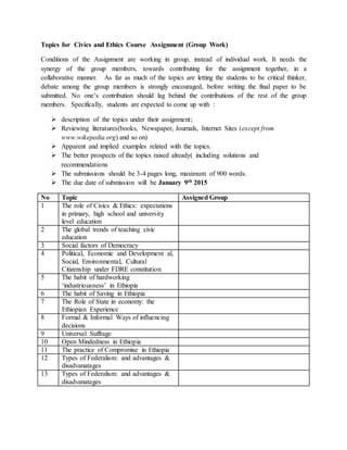 Topics for Civics and Ethics Course Assignment (Group Work)
Conditions of the Assignment are working in group, instead of individual work. It needs the
synergy of the group members, towards contributing for the assignment together, in a
collaborative manner. As far as much of the topics are letting the students to be critical thinker,
debate among the group members is strongly encouraged, before writing the final paper to be
submitted. No one’s contribution should lag behind the contributions of the rest of the group
members. Specifically, students are expected to come up with :
 description of the topics under their assignment;
 Reviewing literatures(books, Newspaper, Journals, Internet Sites (except from
www.wikepedia.org) and so on)
 Apparent and implied examples related with the topics.
 The better prospects of the topics raised already( including solutions and
recommendations
 The submissions should be 3-4 pages long, maximum of 900 words.
 The due date of submission will be January 9th 2015
No Topic Assigned Group
1 The role of Civics & Ethics: expectations
in primary, high school and university
level education
2 The global trends of teaching civic
education
3 Social factors of Democracy
4 Political, Economic and Development al,
Social, Environmental, Cultural
Citizenship under FDRE constitution
5 The habit of hardworking
‘industriousness’ in Ethiopia
6 The habit of Saving in Ethiopia
7 The Role of State in economy: the
Ethiopian Experience
8 Formal & Informal Ways of influencing
decisions
9 Universal Suffrage
10 Open Mindedness in Ethiopia
11 The practice of Compromise in Ethiopia
12 Types of Federalism: and advantages &
disadvanatages
13 Types of Federalism: and advantages &
disadvanatages
 