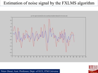 Active Noise Reduction by the Filtered xLMS Algorithm | PPTX