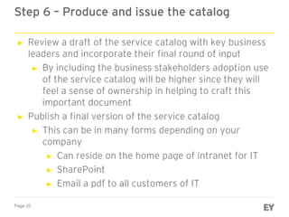 Page 20
Step 6 – Produce and issue the catalog
► Review a draft of the service catalog with key business
leaders and incorporate their final round of input
► By including the business stakeholders adoption use
of the service catalog will be higher since they will
feel a sense of ownership in helping to craft this
important document
► Publish a final version of the service catalog
► This can be in many forms depending on your
company
► Can reside on the home page of intranet for IT
► SharePoint
► Email a pdf to all customers of IT
 