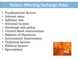 Factors Affecting Exchange Rates
•
•
•
•
•
•
•
•
•
•
•

Fundamental factors
Interest rates
Inflation rate
National Income
Exchange rate policy
Central Bank interventions
Balance of Payments
Government Intervention
Technical factors
Political factors
Speculation

 
