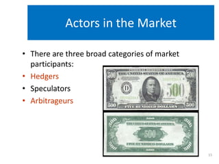 Actors in the Market
• There are three broad categories of market
participants:
• Hedgers
• Speculators
• Arbitrageurs

15

 
