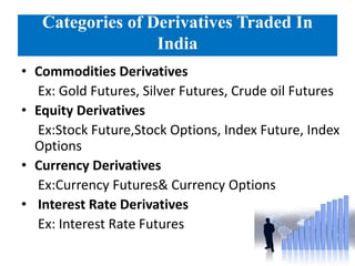 Categories of Derivatives Traded In
India
• Commodities Derivatives
Ex: Gold Futures, Silver Futures, Crude oil Futures
• Equity Derivatives
Ex:Stock Future,Stock Options, Index Future, Index
Options
• Currency Derivatives
Ex:Currency Futures& Currency Options
• Interest Rate Derivatives
Ex: Interest Rate Futures

 