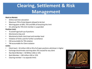 Clearing, Settlement & Risk
Management
Mark to Market:
•
Online real time calculation
•
Maximum 75% of total deposit allowed to be lost
•
Warning given at 60%, 75% and 90% of breaching this limit
•
On utilizing the 75% limit member is suspended
Position Limit:
•
To avoid huge built up of positions
•
Monitored at day end
•
Monitored at both client level and member level
•
Violation of limits used for further surveillance
•
CM accountable for TM violation
•
TM accountable for Client violation
Limits:
•
Client level = 10 million USD or 6% of all open positions whichever is higher
•
Exchange disseminates warning when 3% crossed for any client
•
Non Bank Member = 50 Million USD or 15%
•
Bank Member = 100 million USD or 15%
•
Clearing member = no separate limits

 