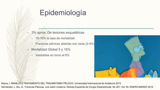 Epidemiología
– 3% aprox. De lesiones esqueléticas
– 10-16% la tasa de mortalidad
– Fracturas pélvicas abiertas son raras (2-4%)
– Mortalidad Global 5 y 16%
– Inestables en torno al 8%
Arjona, I. MANEJO Y TRATAMIENTO DEL TRAUMATISMO PÉLVICO. Universidad Internacional de Andalucía 2015
Hernández, L. Bru, A., Fracturas Pélvicas: una visión moderna. Revista Española de Cirugía Osteoarticular. No 261. Vol. 50. ENERO-MARZO 2015
 