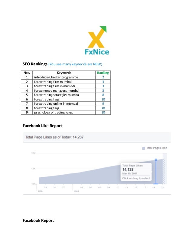 Fx Nice Reports Seo Ranking March 17 - 