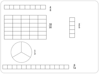 4 
8 
18 
30 
1 
3 
6 
14 
2 
5 
 