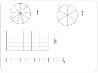 7 
9 
13 
25 
5 
11 
3 
6 
 