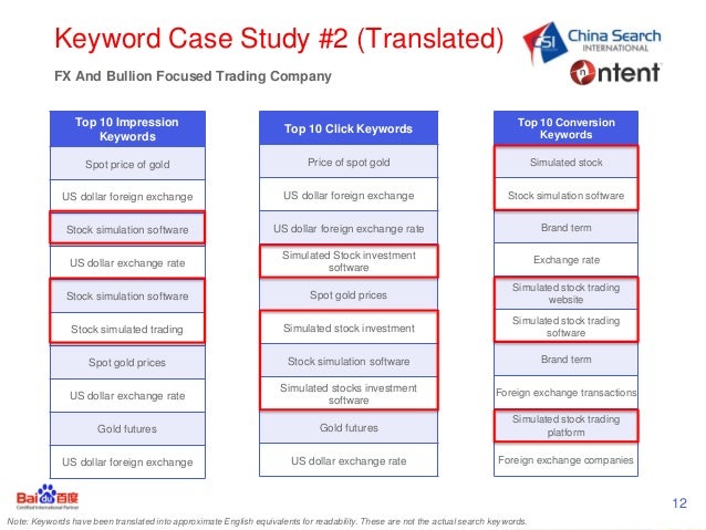 China Finance And Fx Sector Marketing In China With Baidu China S - 