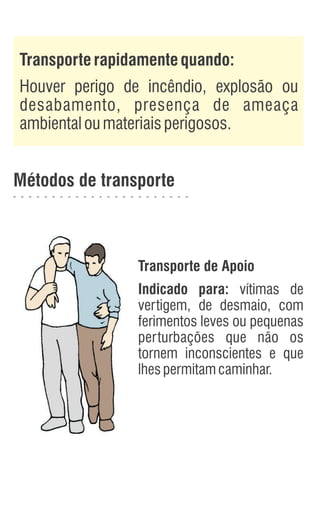 Transporterapidamente quando:
Houver perigo de incêndio, explosão ou
desabamento, presença de ameaça
ambientaloumateriaisperigosos.
Métodos de transporte
Transporte de Apoio
Indicado para: vítimas de
vertigem, de desmaio, com
ferimentos leves ou pequenas
perturbações que não os
tornem inconscientes e que
lhespermitamcaminhar.
 