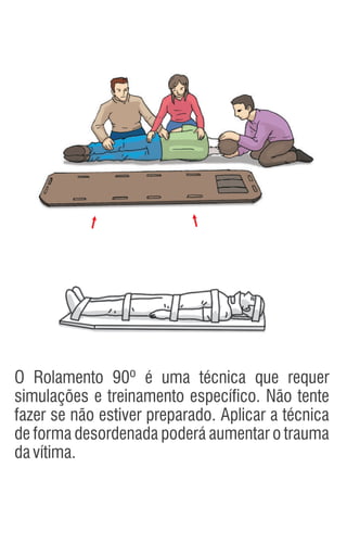 O Rolamento 90º é uma técnica que requer
simulações e treinamento específico. Não tente
fazer se não estiver preparado. Aplicar a técnica
de forma desordenada poderá aumentar o trauma
davítima.
 