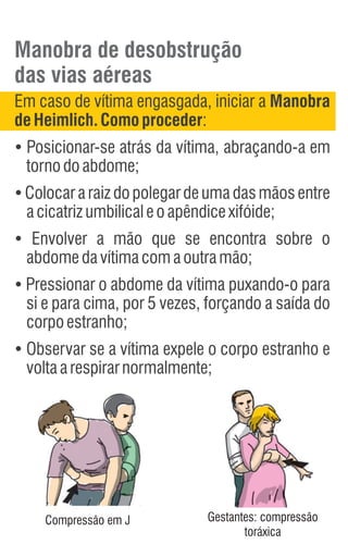 Em caso de vítima engasgada, iniciar a Manobra
deHeimlich. Comoproceder:
Ÿ
Posicionar-se atrás da vítima, abraçando-a em
tornodoabdome;
Ÿ
Colocararaizdopolegardeumadasmãosentre
acicatrizumbilicaleoapêndicexifóide;
Ÿ
Envolver a mão que se encontra sobre o
abdomedavítimacomaoutramão;
Ÿ
Pressionar o abdome da vítima puxando-o para
si e para cima, por 5 vezes, forçando a saída do
corpoestranho;
Ÿ
Observar se a vítima expele o corpo estranho e
voltaarespirarnormalmente;
Compressão em J Gestantes: compressão
toráxica
Manobra de desobstrução
das vias aéreas
 