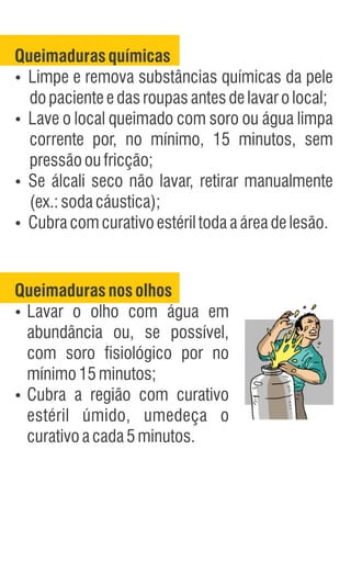 Queimadurasquímicas
Ÿ
Limpe e remova substâncias químicas da pele
dopacienteedasroupasantesdelavarolocal;
Ÿ
Lave o local queimado com soro ou água limpa
corrente por, no mínimo, 15 minutos, sem
pressãooufricção;
Ÿ
Se álcali seco não lavar, retirar manualmente
(ex.:sodacáustica);
Ÿ
Cubracomcurativoestériltodaaáreadelesão.
Queimadurasnosolhos
Ÿ
Lavar o olho com água em
abundância ou, se possível,
com soro fisiológico por no
mínimo15minutos;
Ÿ
Cubra a região com curativo
estéril úmido, umedeça o
curativoacada5minutos.
 