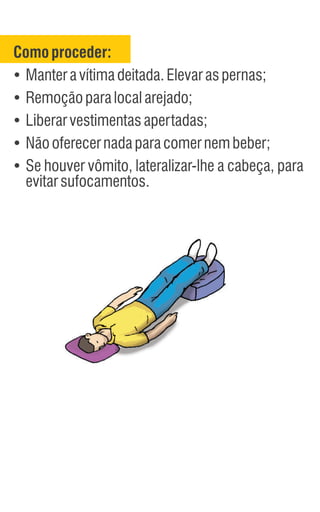 Comoproceder:
Ÿ
Manteravítimadeitada.Elevaraspernas;
Ÿ
Remoçãoparalocalarejado;
Ÿ
Liberarvestimentasapertadas;
Ÿ
Nãooferecernadaparacomernembeber;
Ÿ
Se houver vômito, lateralizar-lhe a cabeça, para
evitarsufocamentos.
 