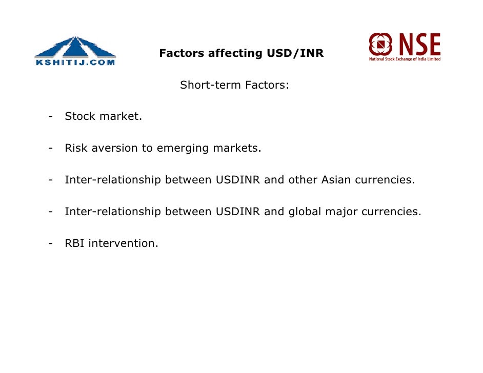 Mechanics Of Fx Options On Nse | Fx nse india Mechanics Of Fx Options On Nse -